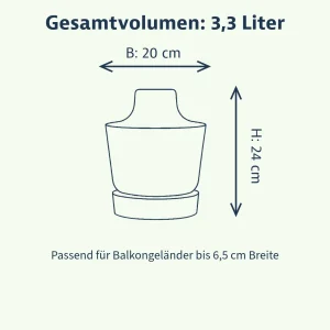 Elho greenville Geländertopf 25 cm