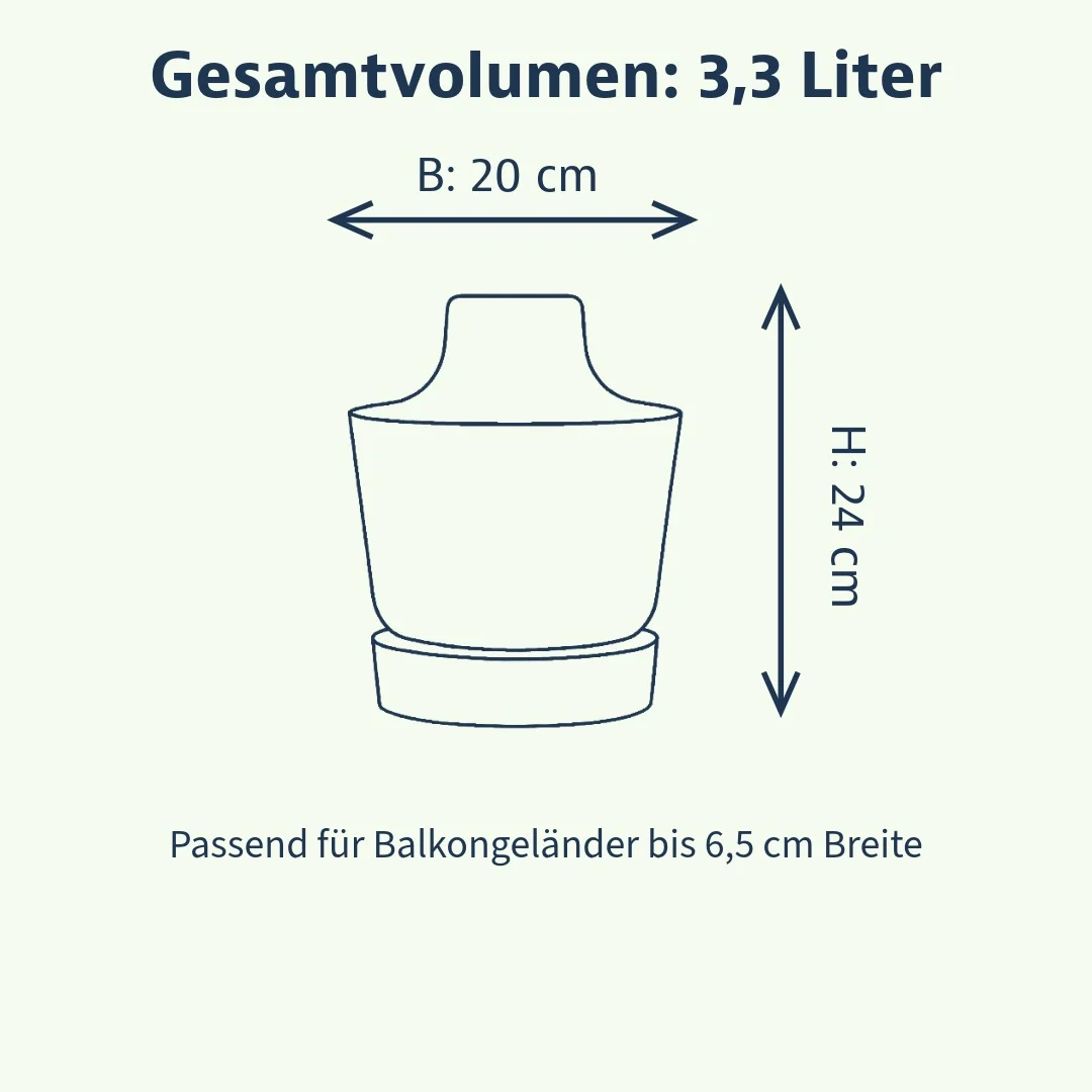 Elho greenville Geländertopf 25 cm