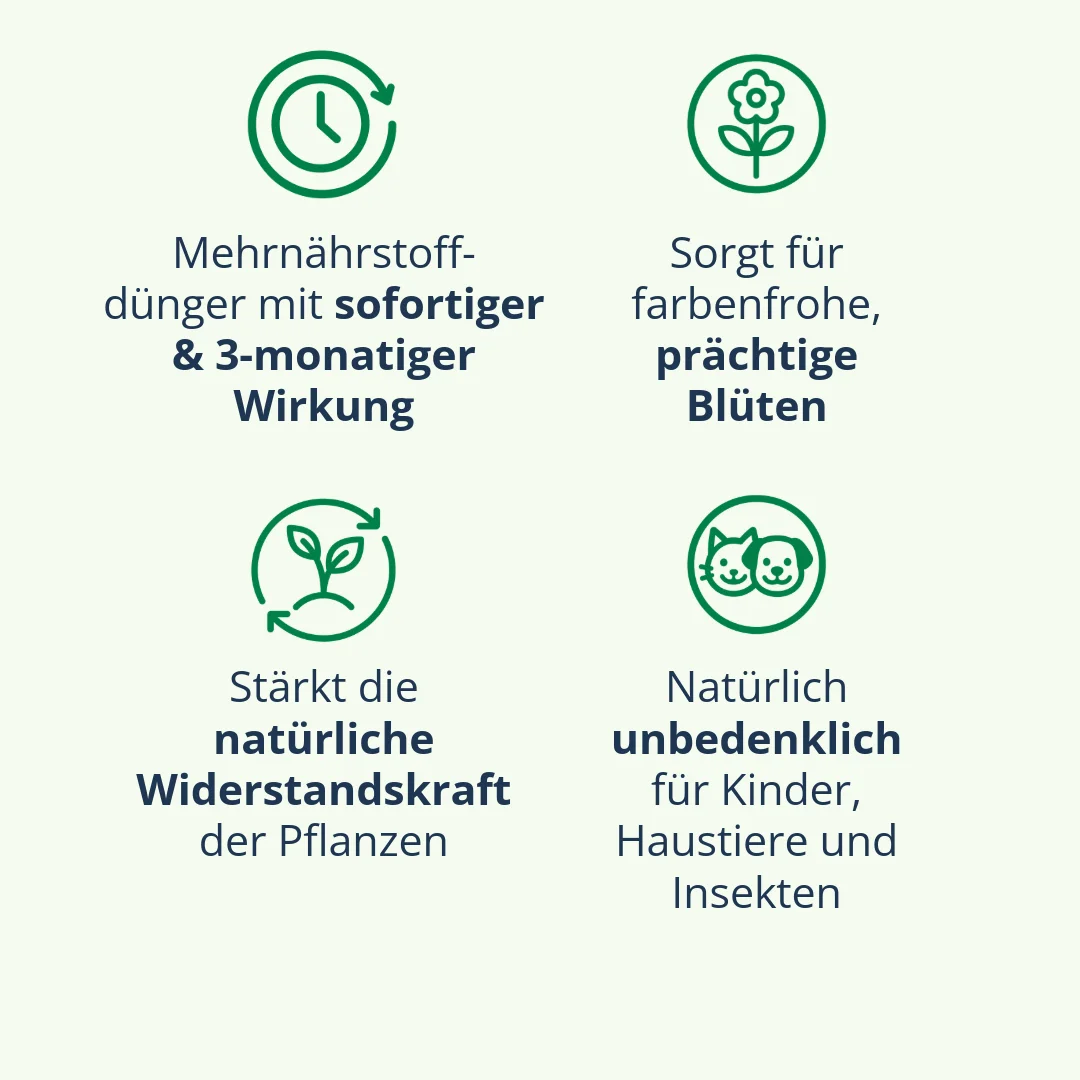 Hallo Garten Dünger für Gehölze und Blühgehölze 250 g - Bild 2