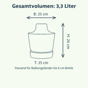 Elho greenville Geländertopf 25 cm