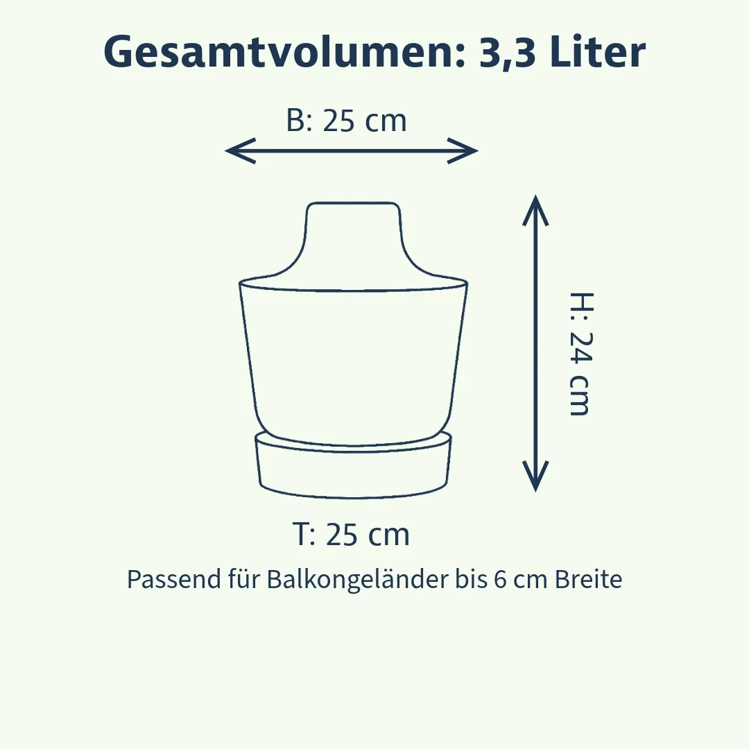 Elho greenville Geländertopf 25 cm